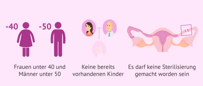 Kinderwunschbehandlungen: das bernimmt die Krankenkasse