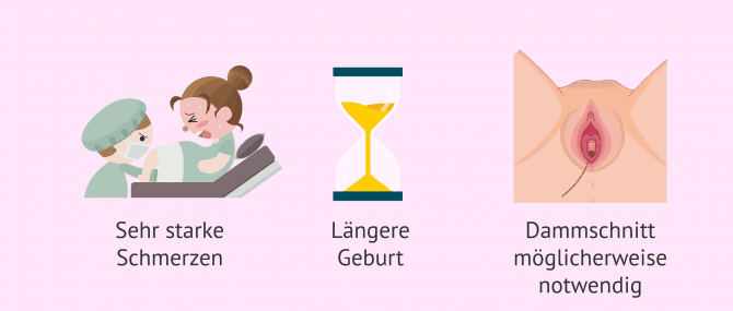 Imagen: Nachteile einer Vaginalgeburt