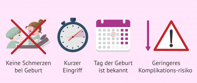 Imagen: Vorteile eines Kaiserschnitts