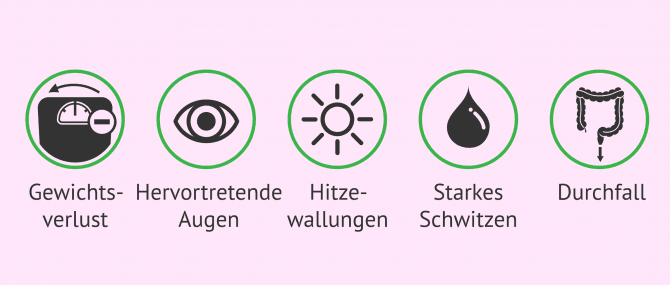 Imagen: Symptome einer Schilddrüsenüberfunktion