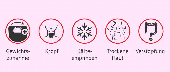 Imagen: Symptome bei Schilddrüsenunterfunktion