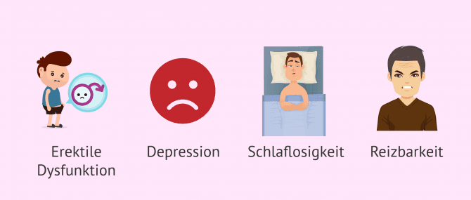 Imagen: Symptome der Andropause