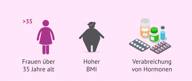 Imagen: Was sind die Risikofaktoren für eine Hypospadie?