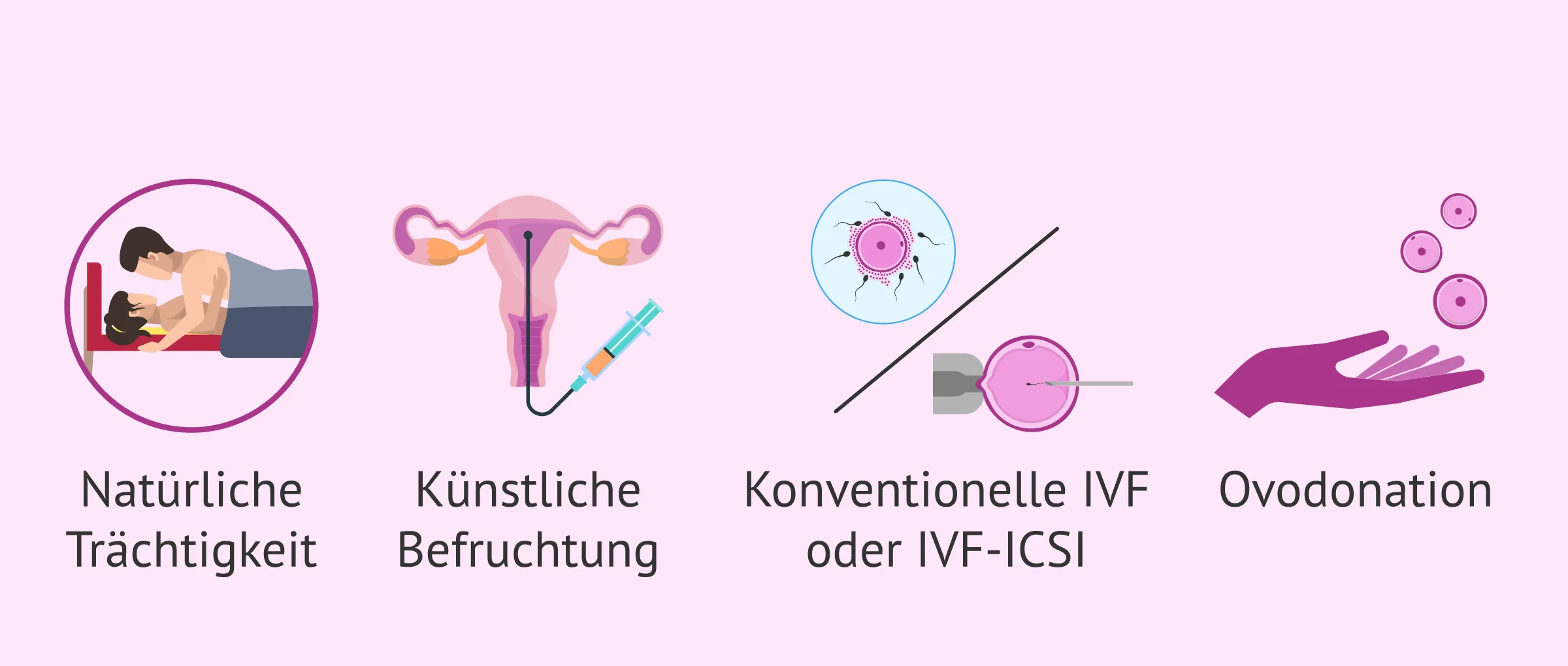 pflanztopf krone 3D-Pflanztopf mit gerillter Krone und sanfter Basis – Schmelzwerk-3D