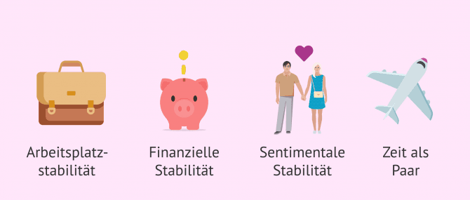 Imagen: Was sind die Vorteile, wenn man ein alternder Elternteil ist?