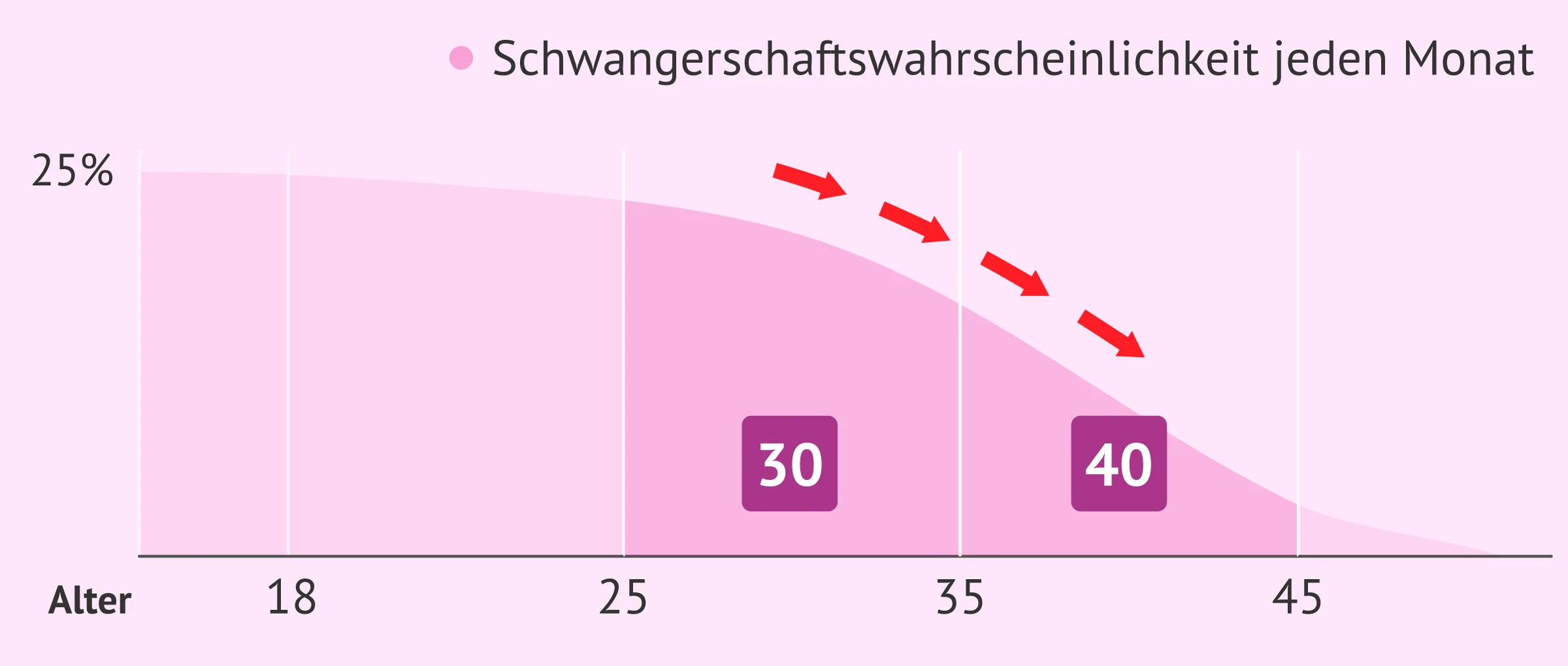 tannenbaum künstlich 210 cm SALCAR Künstlicher Weihnachtsbaum 210 cm, Tannenbaum Künstlich mit Han –  techstudio.ch main image 0