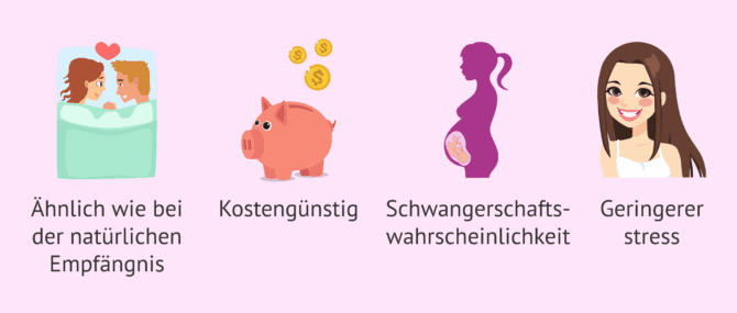 Imagen: Welche Vorteile hat der dirigierte Verkehr?