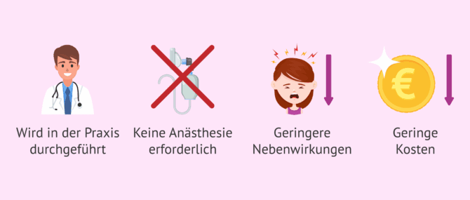Imagen: Was sind die Vorteile der künstlichen Insemination?