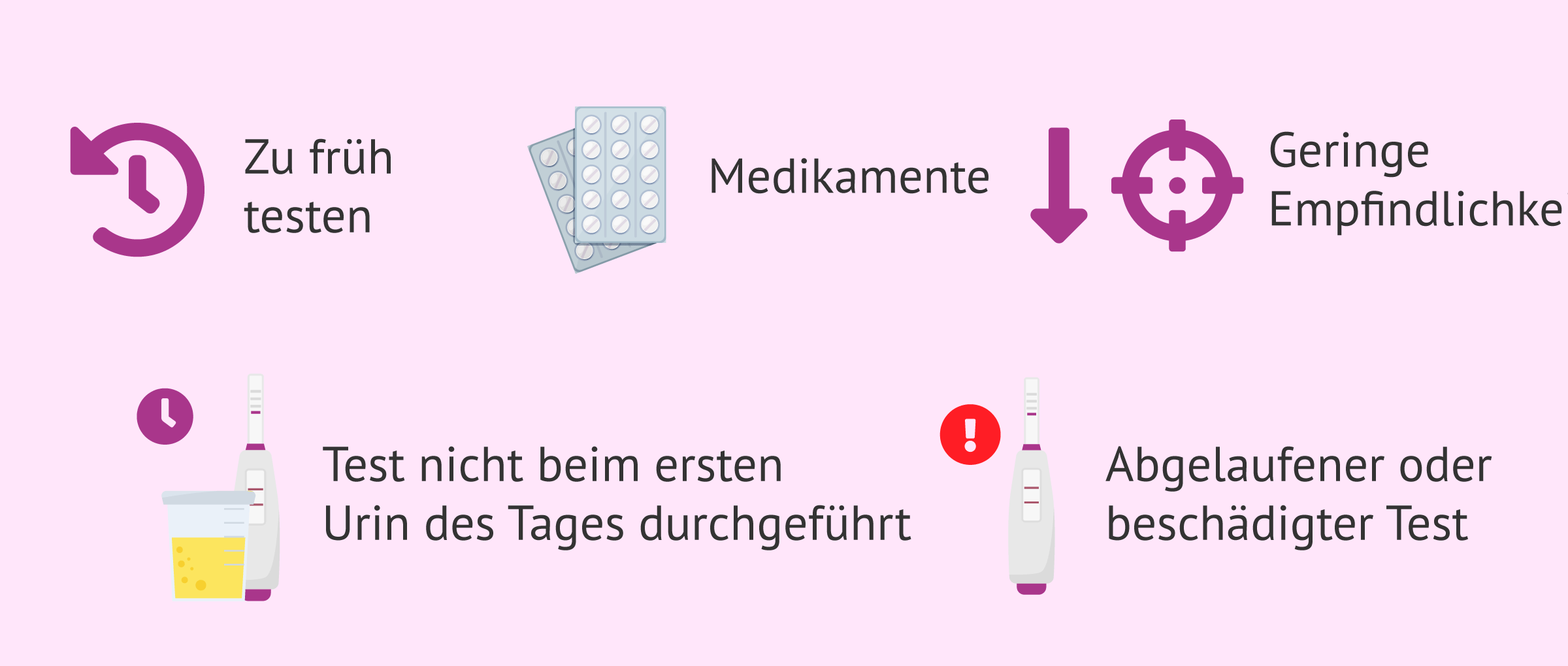 Imagen: Falsch-negativer Schwangerschaftstest