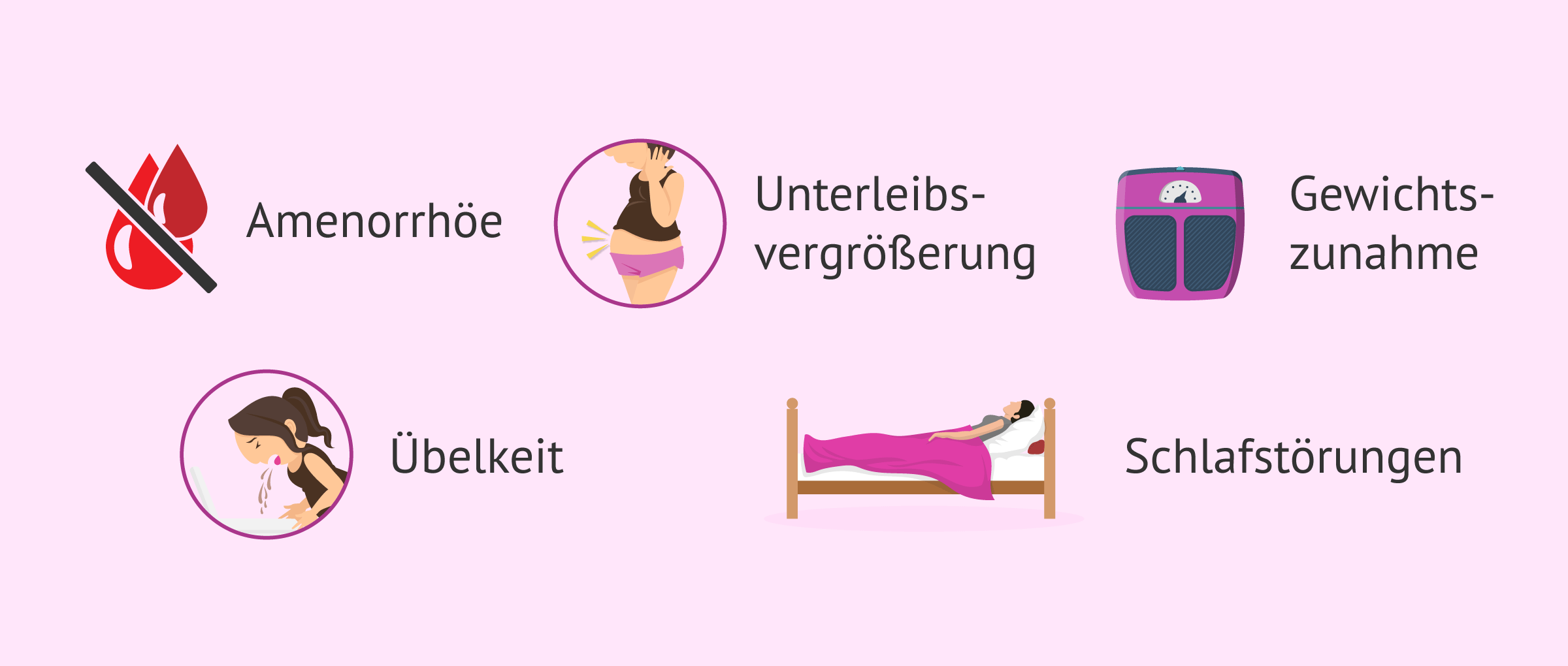 Imagen: Psychologische Schwangerschaftssymptome