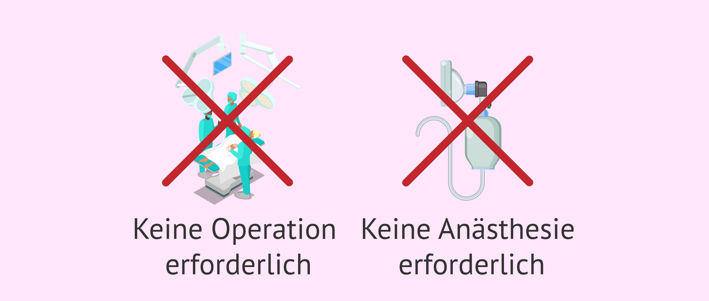 Imagen: Einfache und schmerzlose künstliche Befruchtung