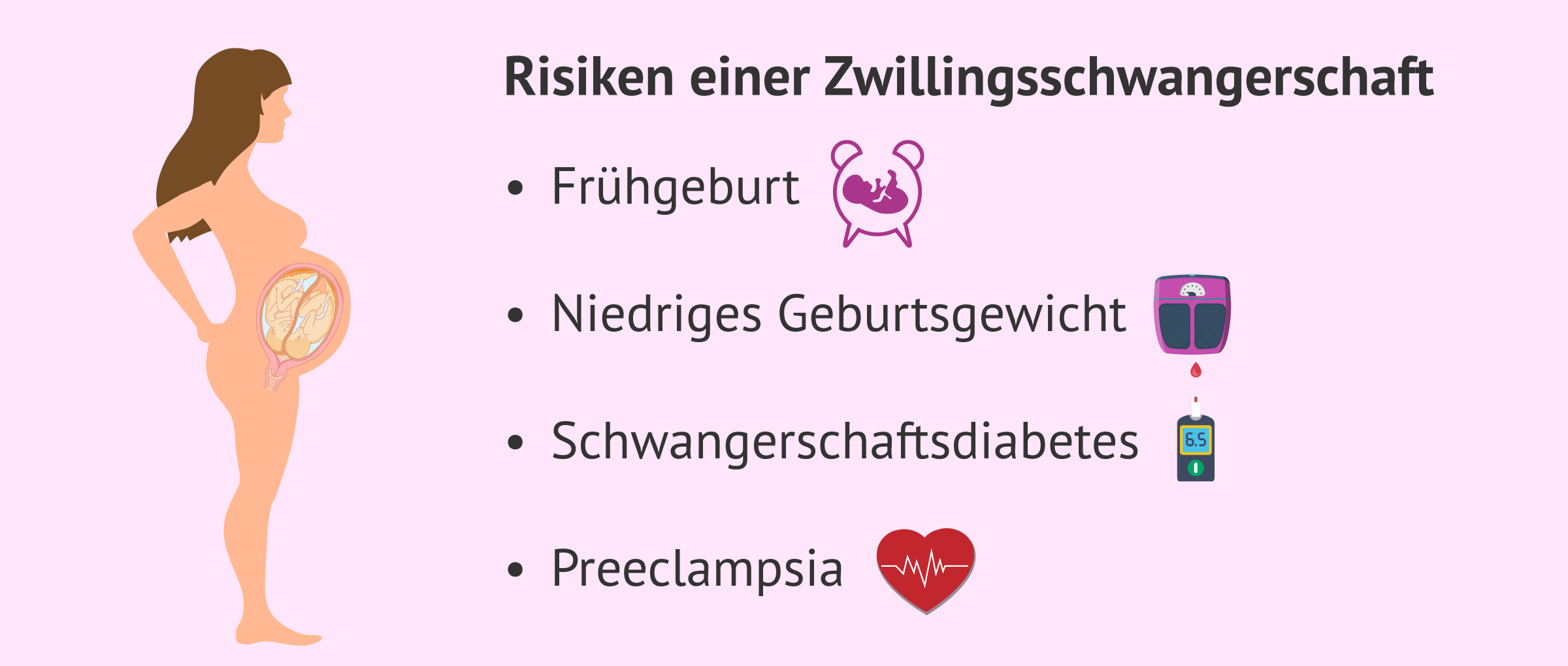 Imagen: Risiko einer Mehrlingsschwangerschaft