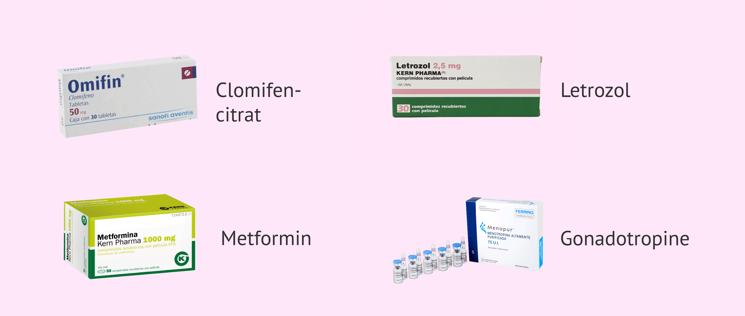 Imagen: Medikamente bei PCOS