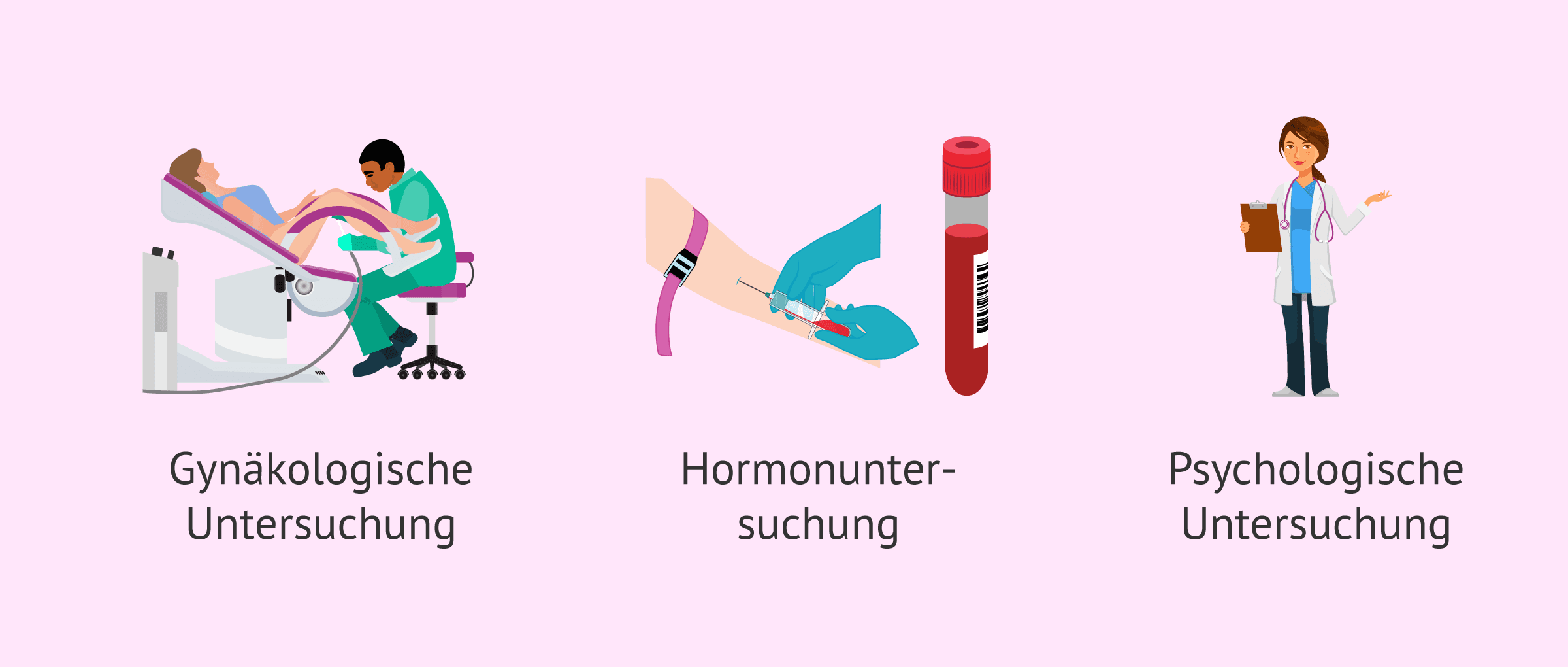 Imagen: Natürliche Schwangerschaft bei PCOS