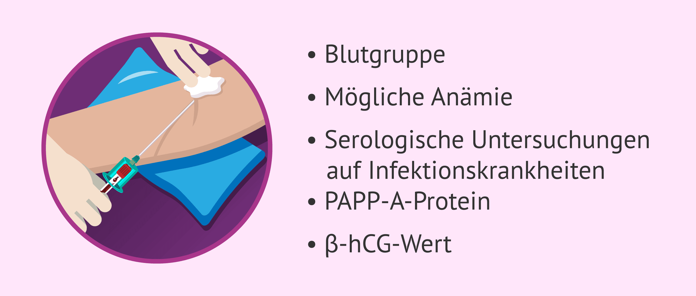 Imagen: Blutuntersuchung bei der Schwangeren