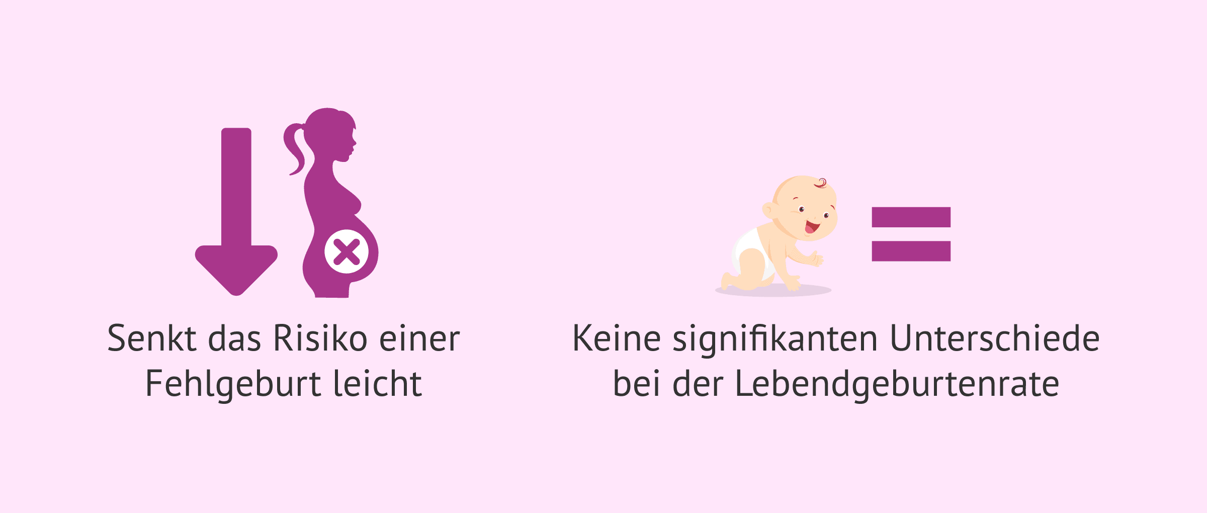 Die verborgene Wahrheit über die fortschrittliche Spermienselektion bei IVF