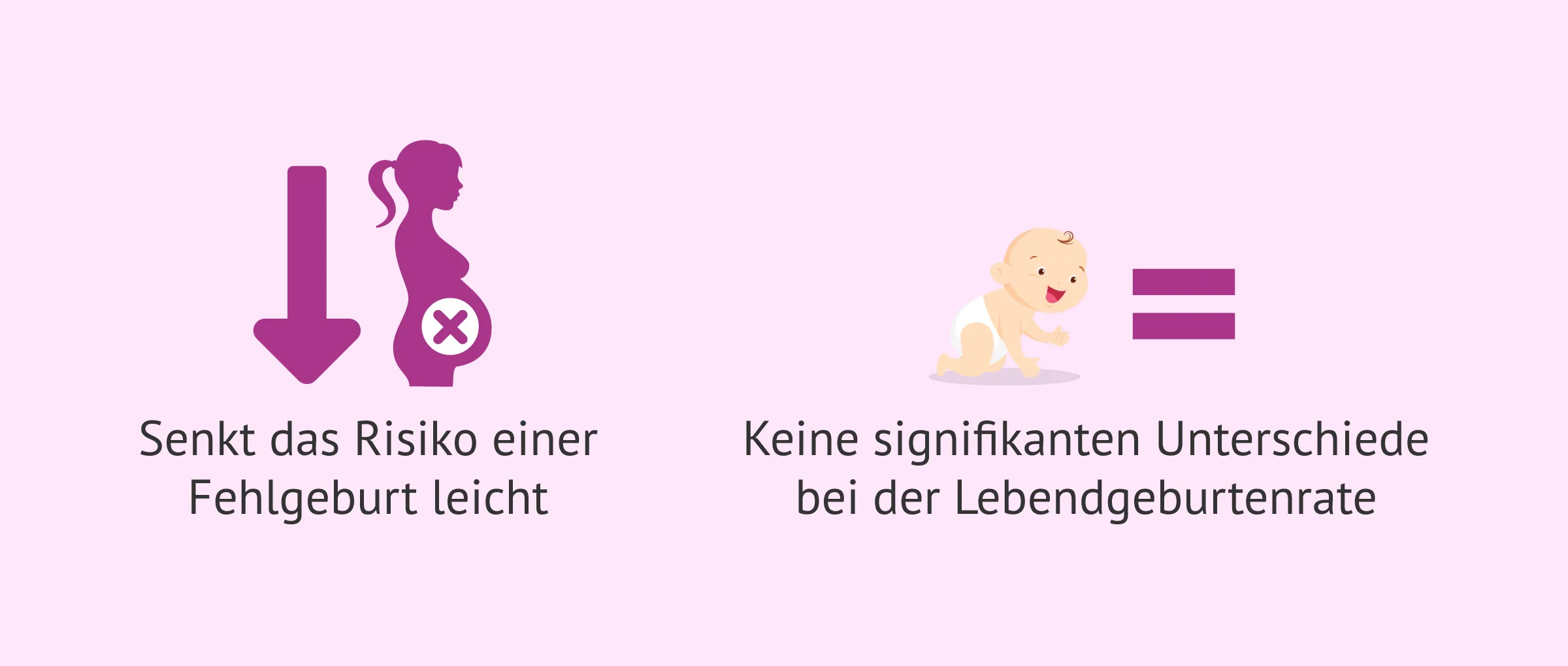 Die verborgene Wahrheit über die fortschrittliche Spermienselektion bei IVF
