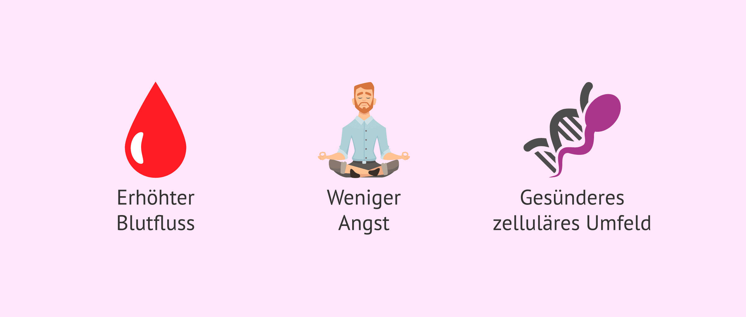 Imagen: Kann Yoga die männliche Fruchtbarkeit verbessern?